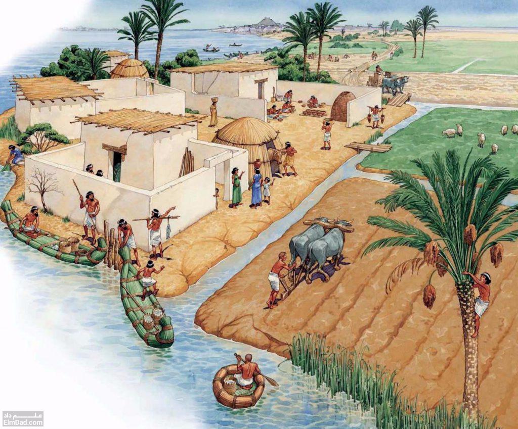 سیستم آبیاری بین النهرین ( تمدن های باستانی در بین النهرین - شهرهای بین النهرین )